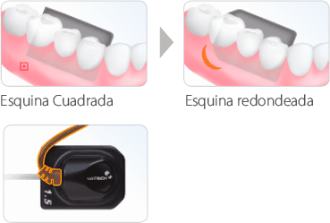 NanoTecnología de Carbono