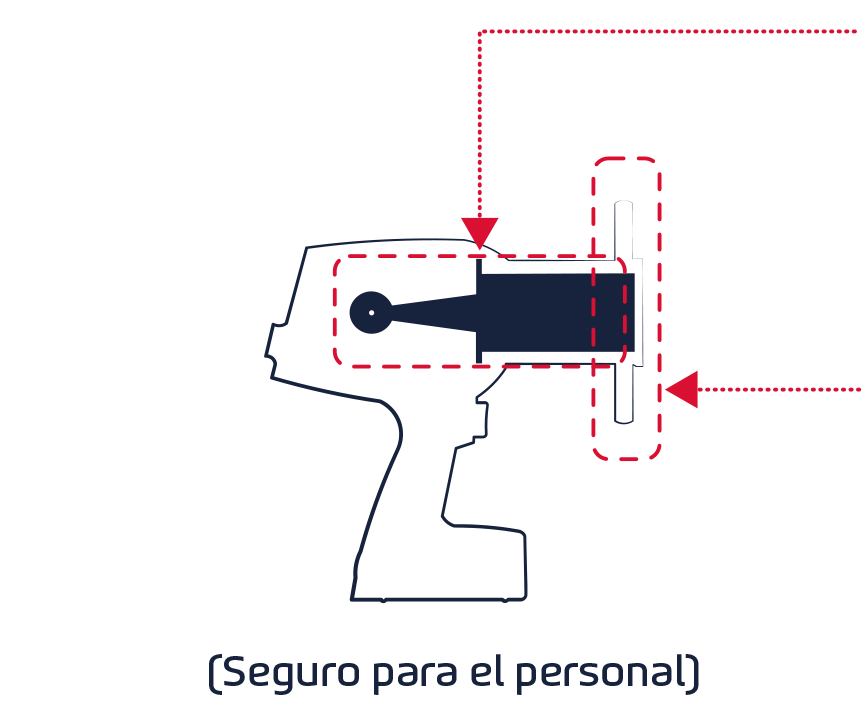Protección Radiológica EzRay Air